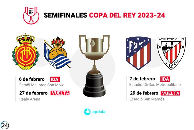 Duelos emocionantes en las semifinales de la Copa: Mallorca enfrenta a Real Sociedad y Atlético se enfrenta a Athletic Club.