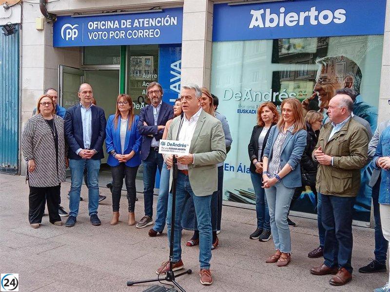 De Andrés critica exclusión de Euskadi en programa de protección a víctimas de violencia de género.