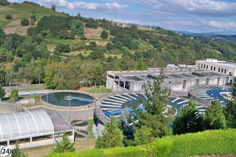 Consorcio de Aguas de Bizkaia destinará 353,7 millones de euros para mejoras en abastecimiento y saneamiento hasta 2027.