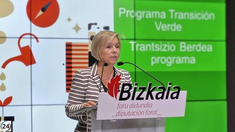 Bizkaia invierte 1,6 millones en impulsar la descarbonización de pymes industriales.