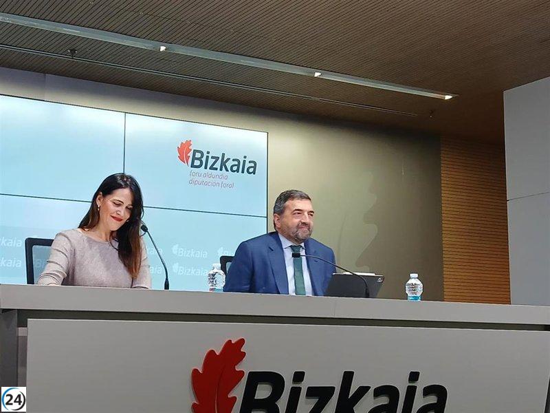 Bizkaia destinará 2,7 millones a mejorar su centro de control de tráfico.