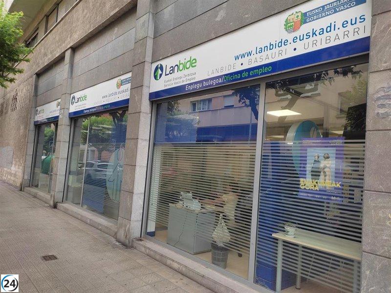 Euskadi termina 2024 con un aumento de 17.400 desempleados y una pérdida de 43.400 empleos respecto al ejercicio anterior.