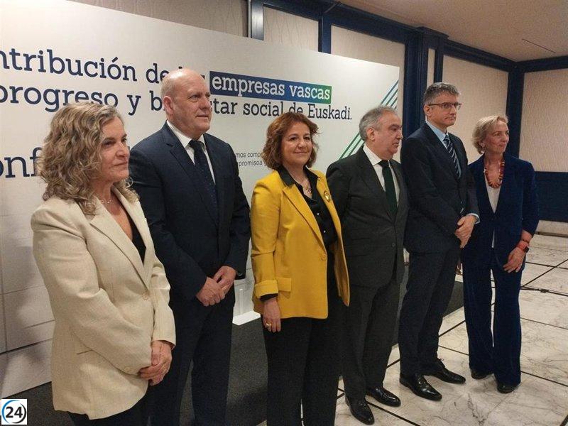 Empresas vascas impulsan el 70% del PIB de Euskadi y financian el 94% del gasto social.