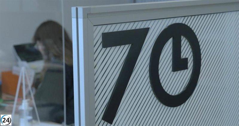 Euskadi reduce el desempleo en 4.300 y genera 11.200 nuevos puestos de trabajo en el primer trimestre.