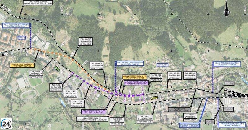 Adif destina 1,4 millones para el plan de reorganización del ferrocarril en Zalla.
