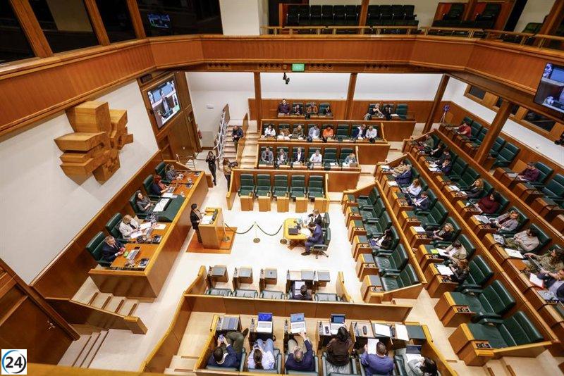 Los principales partidos vascos desestiman la propuesta de salario mínimo regional.