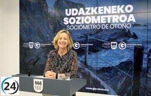 EH Bildu consigue dos escaños y PNV uno o dos en elecciones forales en Gipuzkoa.