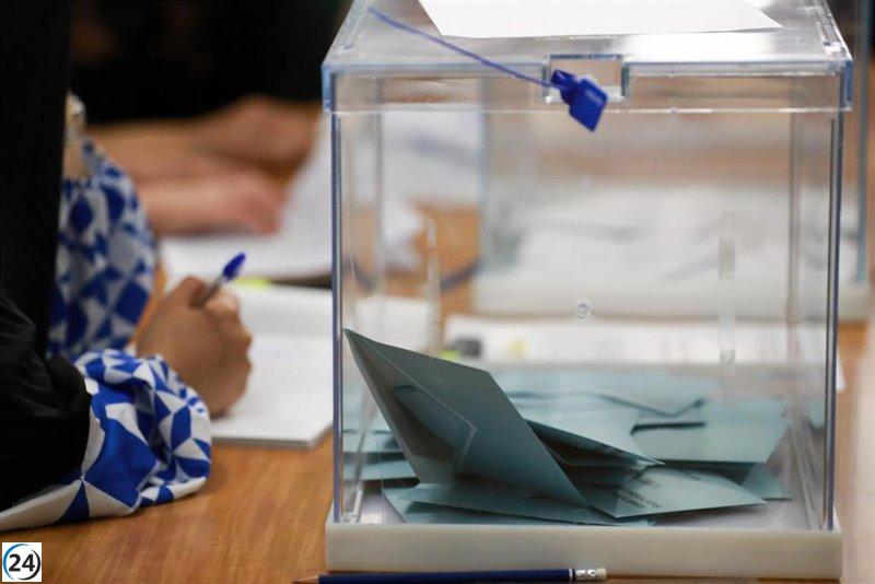 PNV, EH Bildu y PSE-EE empatan con 5 diputados, mientras que PP sube a 2 y Sumar baja a 1, según sondeo de EITB.