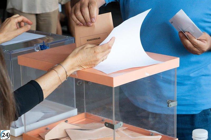 La participación en Euskadi baja al 37,20% a las 14.00 horas