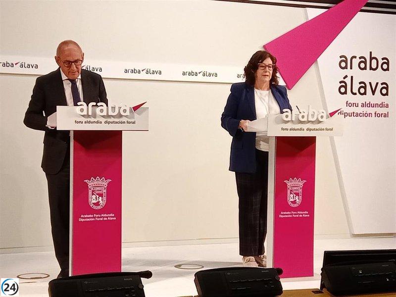 Álava aprueba un presupuesto de 666,8 millones de euros para 2024 con un aumento del 2,6%