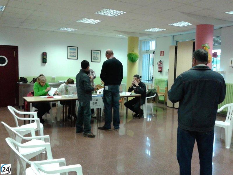 PNV sufre pérdida de dos escaños pero sigue liderando las elecciones con 29, EH Bildu incrementa a 25 y PSE pasa de 10 a 11.