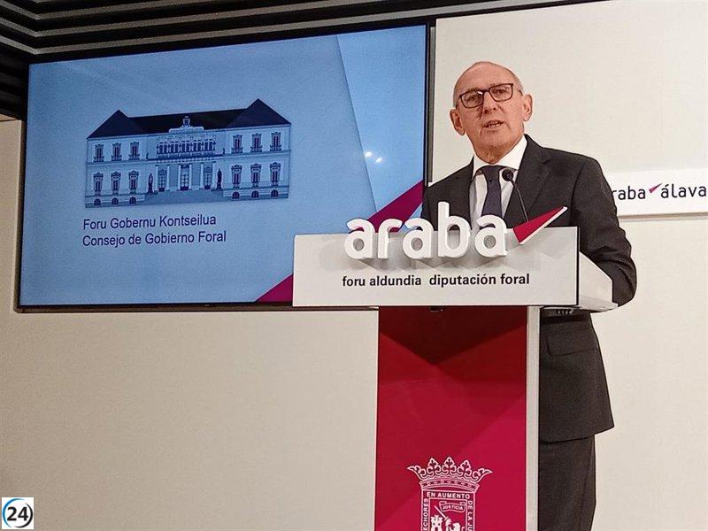 Fracasan los presupuestos alaveses al no conseguir los votos necesarios de la oposición